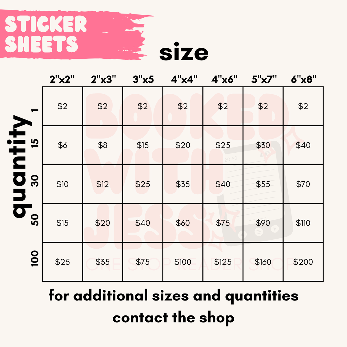 Custom Stickers & Sticker Sheets