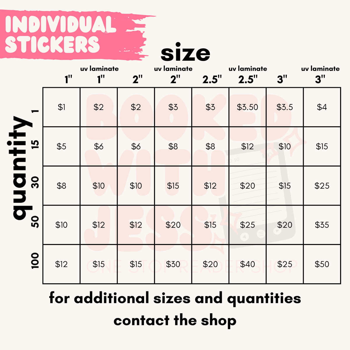 Custom Stickers & Sticker Sheets
