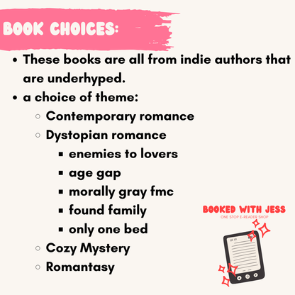 Blind Date with a Kindle (or other e-reader!)