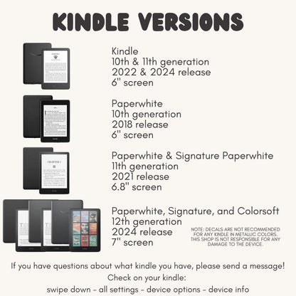 Kindle Starter Kit