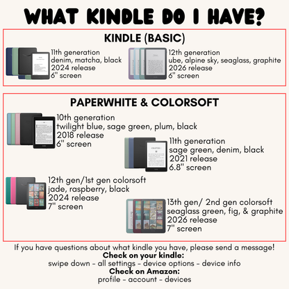Kindred's Curse Saga Kindle Refresher Kit